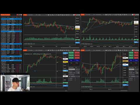 Youtube preview