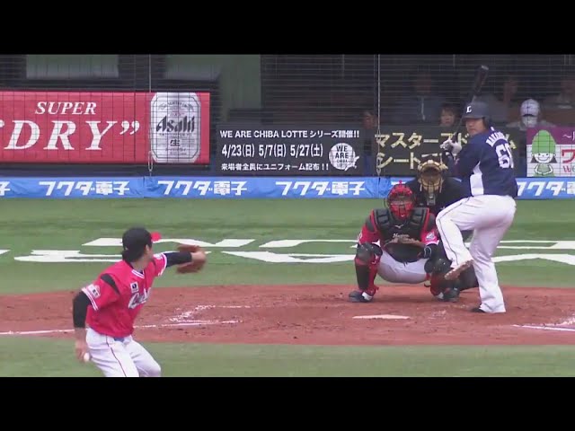 【4回表】今季初勝利へ!! マリーンズ・涌井が無失点ピッチング!! 2017/4/15 M-L