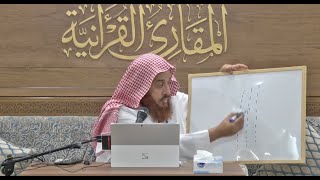 اللقاء 46 من شرحنا لكتاب: (حسن المدد) في علم عد الآي، السبت: 18/صفر2/ 1443هـ، 25/سبتمبر9/ 2021م image