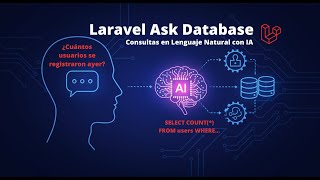 Curso: Laravel + IA: Convierte Texto en Consultas SQL Automáticamente