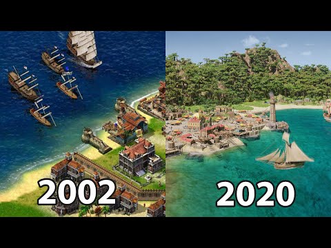 Evolution of Port Royale 2002 - 2020