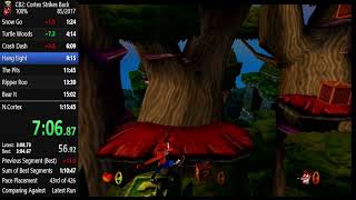 Crash2 100% 1:14:27 PB