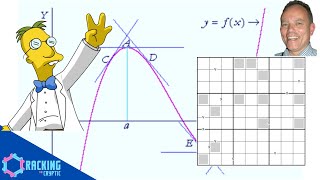 Minimum Fuss, Maximum Fun