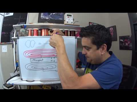 How Humbuckers Work - How Guitar pickups are made #27