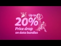 Alfa 20 Price Drop On Data Bundles