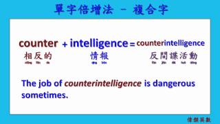 英文單字倍增法-複合字07 (Expand your English by compound words 07.)