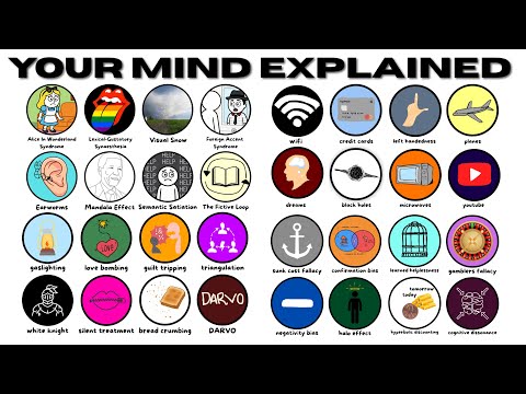 Everything About Your Mind You Should Know