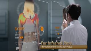 Biomat® Technology
