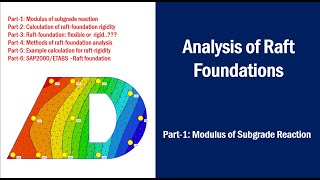 A series on the analysis of raft(mat) foundations. Topic-1: Modulus of subgrade reaction (ks)