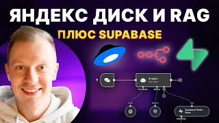 Как Построить ИИ Агента с Яндекс Диском и Supabase n8n Пошагово (Rag, Яндекс Диск, Supabase, n8n)