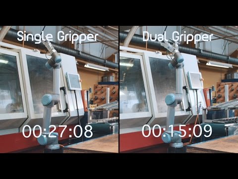 Oživenie CNC strojov pomocou RG2 Dual Gripper
