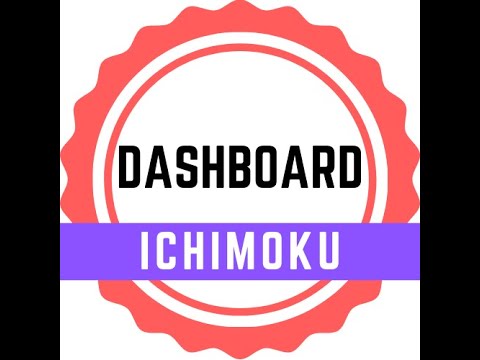Video Dashboard Ichimoku Mt4