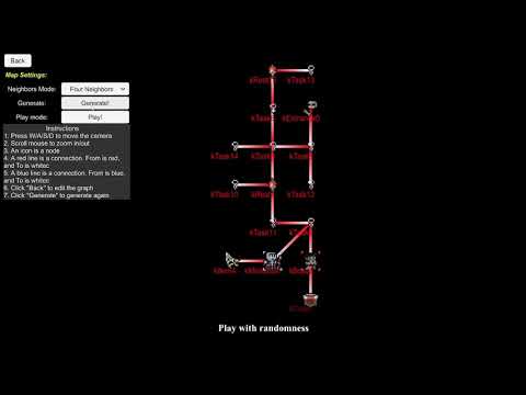 A procedural dungeon generator tool (Unity, C#, Procedural Generation)