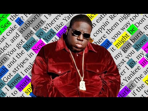 The Notorious B.I.G., C.R.E.A.M. Freestyle | Rhyme Scheme Highlighted