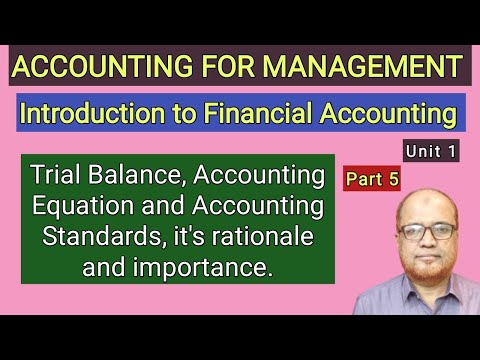 Accounting for Management I Financial Statement Analysis I Ratio Analysis I Hasham Ali Khan I