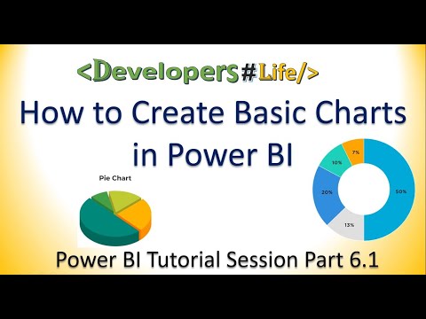 How to Create Pie, Donut, Slicer Charts in Power BI | Power BI Tutorial for Beginners - Part 6.1