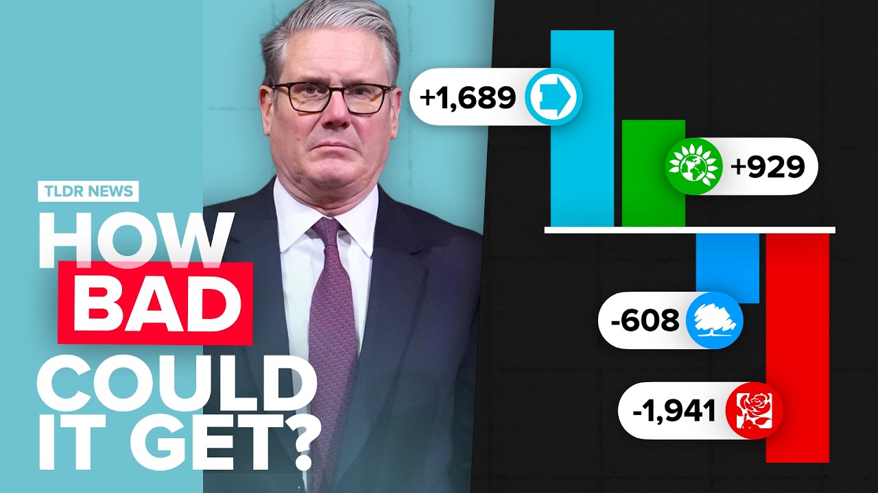 How Bad Could the Elections Be for Labour?