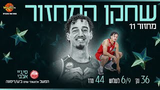 מצטיין המחזור ה-11 בליגת ווינר סל: סי.ג'יי אלבי