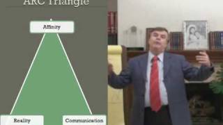 ARC Triangle - part 2 of 2