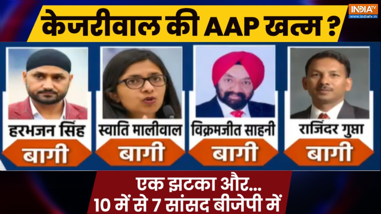 Raghav Chadha Left AAP: Kejriwal को 440 वोल्ट का झटका, दिल्ली के बाद पंजाब मे?