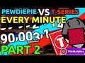 PewDiePie vs. T-Series: EVERY MINUTE! | Part 2: The Climax (90M SUBSCRIBERS!)