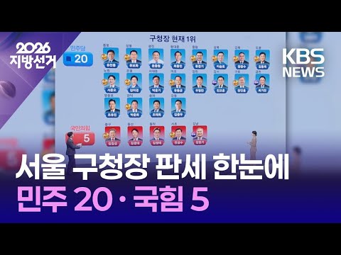 [개표방송] 서울 구청장 판세 한눈에…민주 20·국힘 5 / KBS 2026 지방선거 2026.06.04.