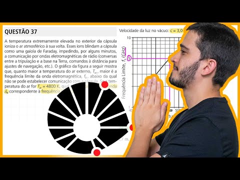 Unicamp 2024 - The extremely high temperature outside the capsule ionizes the atmospheric air at s