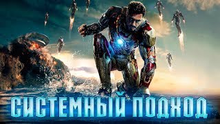 ✅ Что такое системный подход? Системный подход в бизнесе