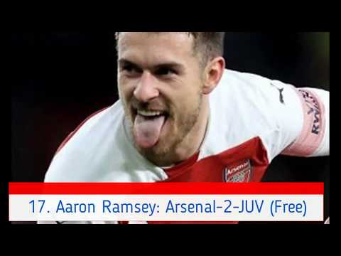 DONE DEALS Top 20 Completed Transfers So Far This Summer 2019 hd