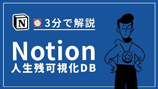 今年の進捗の可視化（00:02:16 - 00:02:46） - 【3分解説】Notion で人生の残りを可視化するデータベースを作成する（テンプレあり）