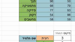 אקסל מתקדמים שיעור 1 - Match & Index