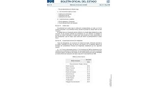 Nuevo convenio colectivo de seguridad privada 2022.