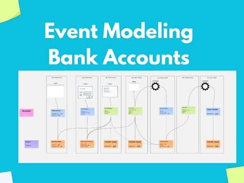💡 Bank Account Example in Event Sourcing – Why Most People Get It Wrong