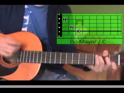 Yo Te Amo - Fito Paez