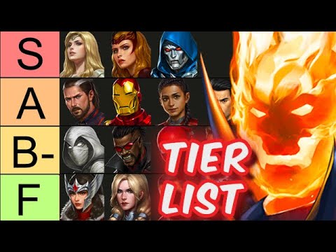 Dormammu GBR BEST Heroes TIER LIST v1.0 - Marvel Future Fight