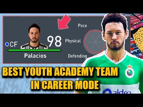 THE GREATEST YOUTH ACADEMY TEAM IN CAREER MODE - FIFA 20