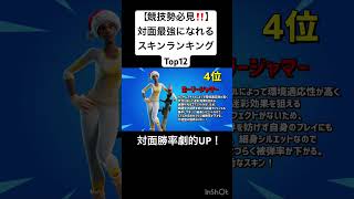 【競技勢必見！】対面最強になれるスキンランキング Top12 | 対面勝率劇的up!!