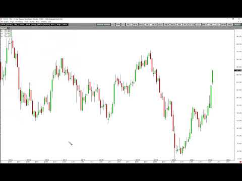 Daily Wrap UP for Friday April 8, 2022   Weekend Edition