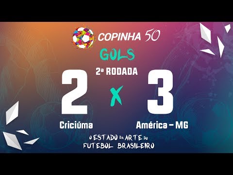 Gols de Criciúma 2 X 3 América - MG, Copinha 2019