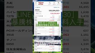 #NISA,#新NISA,#つみたてNISA,#iDeCo,#配当金,#配当利回り,#決算,#決算分析,#業績,#企業分析,#銘柄分析,#株予想,#株の買い方