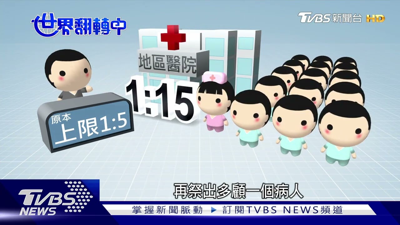 疫情照妖鏡台灣醫療血淚悲歌 防疫模範生該學的功課