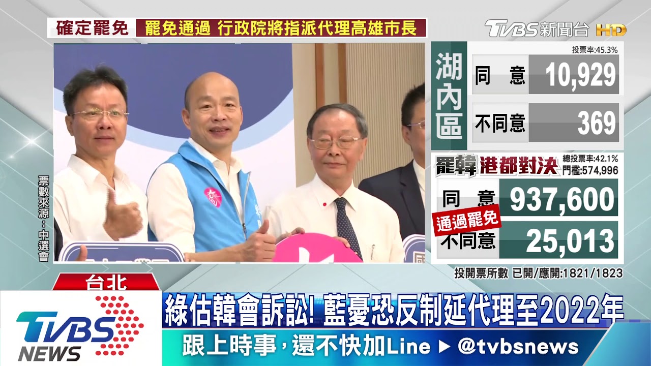 綠早推演!罷韓過 將推「少政治色彩」代市長