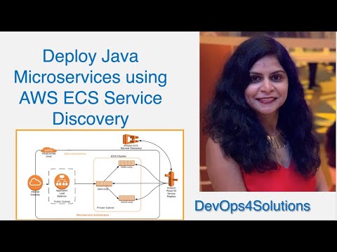 YouTube thumbnail for DevOps & AWS Video