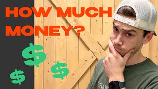 How To Start Woodworking with Only $1000