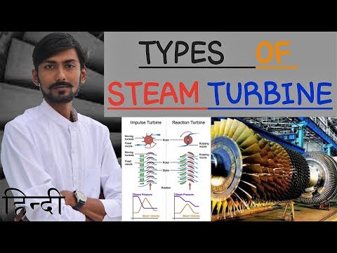 Steam turbine - types of steam turbine - which type of steam...
