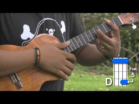 Uke Minutes 62 - Power Chords