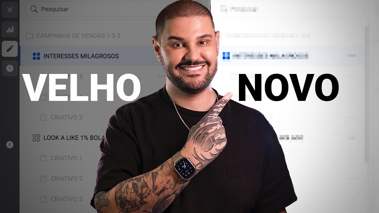 A Melhor Estrutura de Campanhas no Facebook para 2024: A Nova Estratégia!