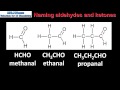 10.1 Naming aldehydes and ketones (SL)