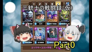 三銃士の戦闘録（仮）part0