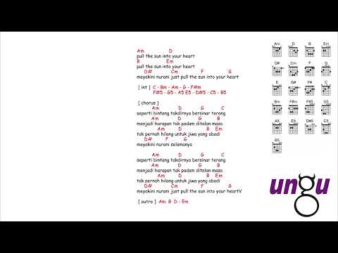 Seperti Bintang - Ungu